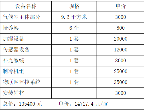 1623719329448545.png image.png